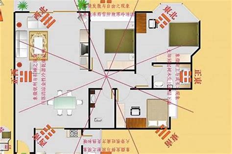 門口向北|大師教你五妙招正確測量屋宅風水方位(圖)